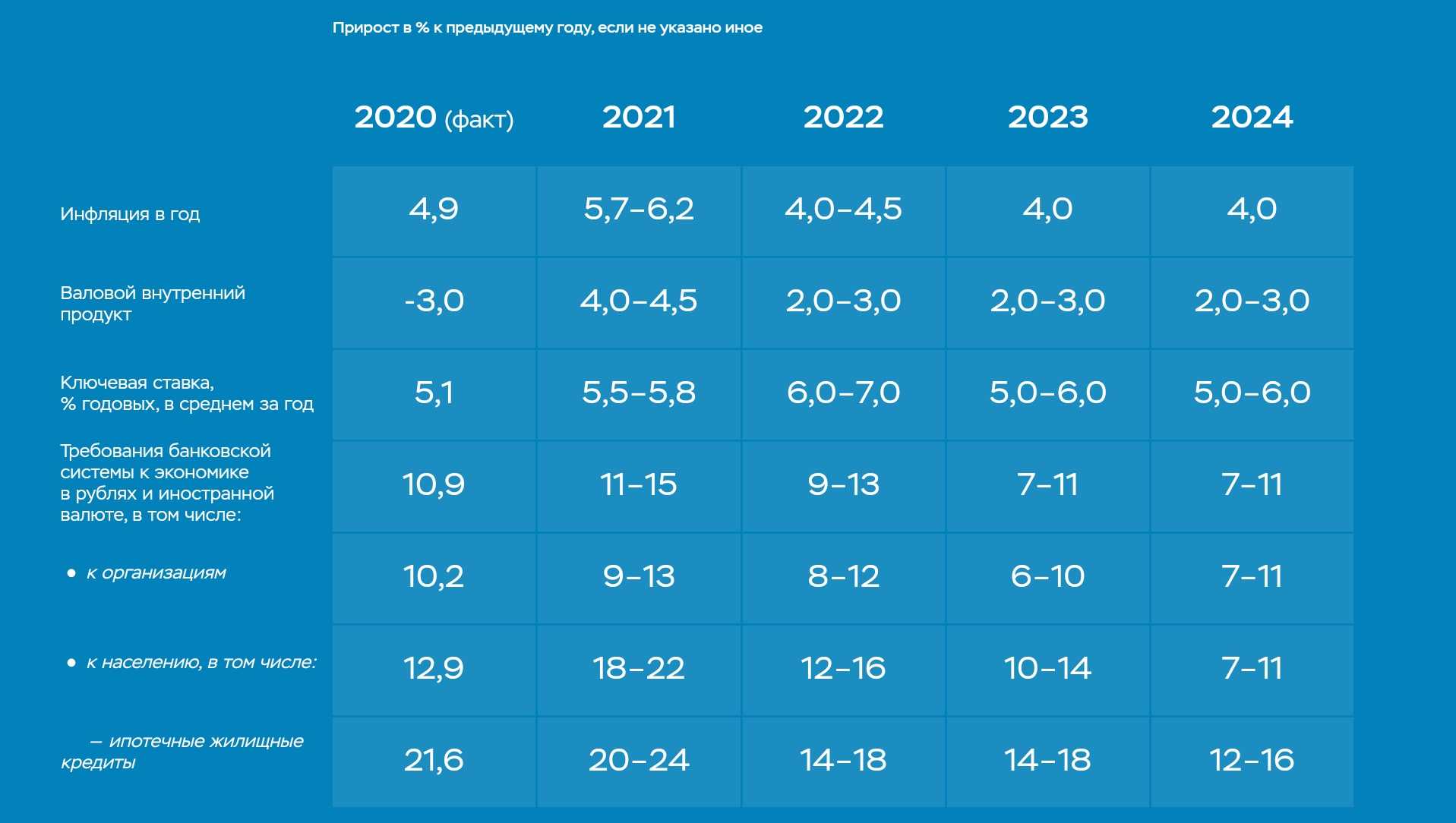 20 лучших торрент-трекеров 2020 года ▶️ rusvpn блог