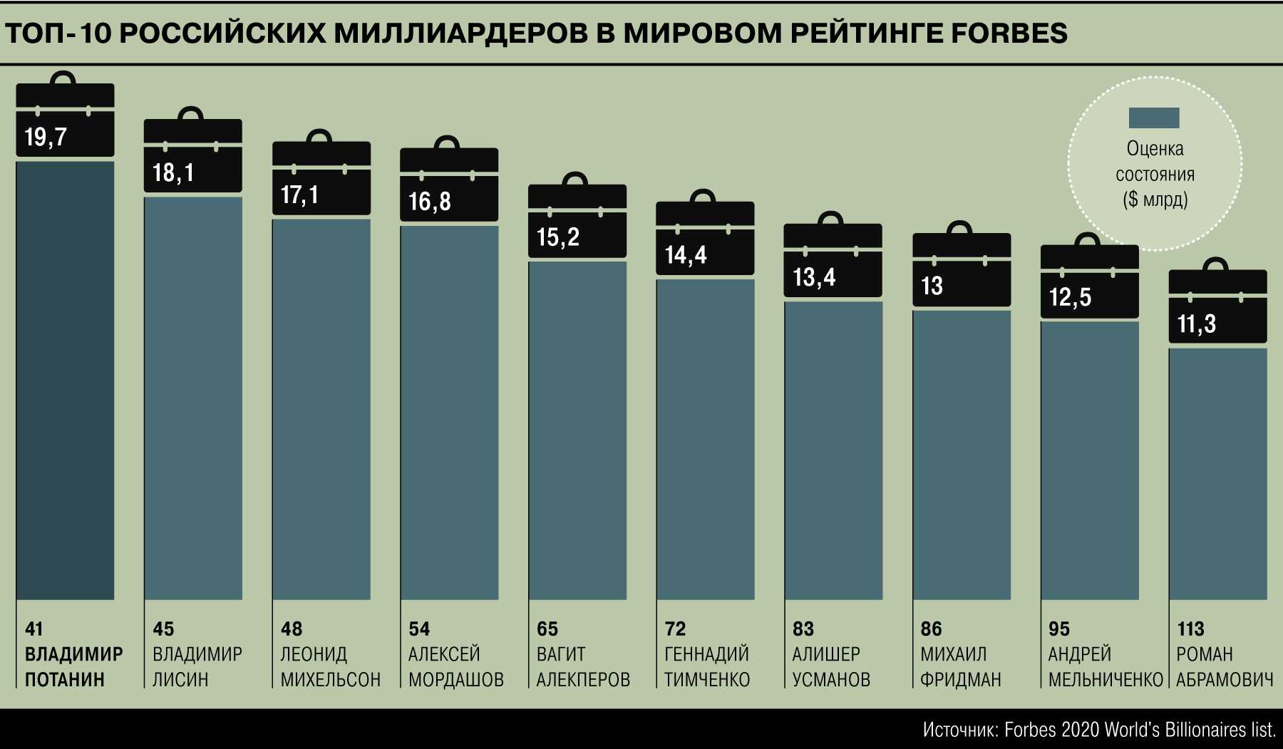 Обзор и сравнения лучших детских прогулочных колясок для зимы, легкие и проходимые, с большими колесами, перекидной ручкой, непродуваемые и долговечные Рейтинг зимних колясок поможет выбрать лучшую модель