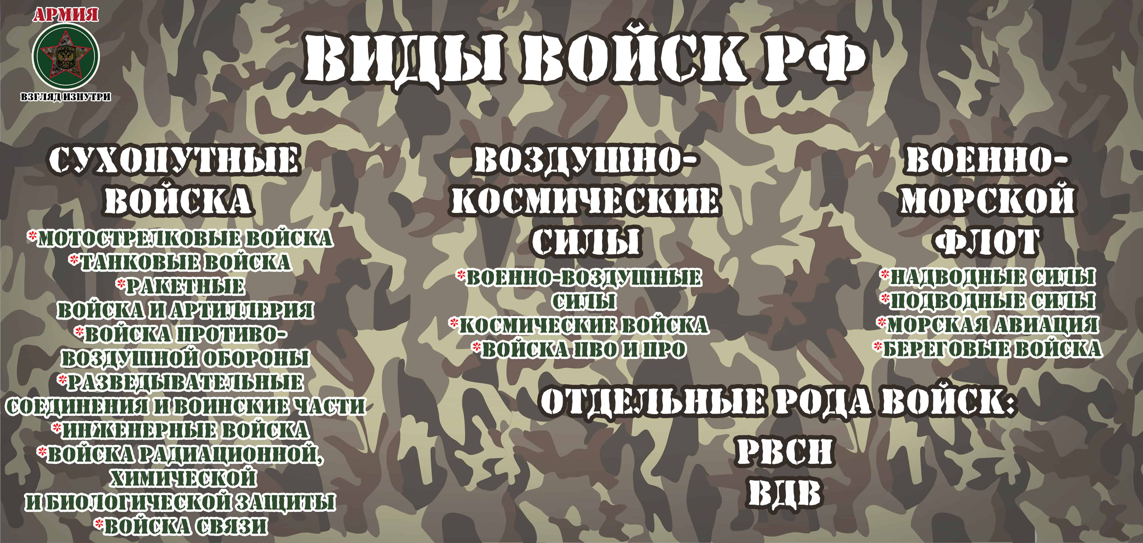 Какие военные подразделения в россии считаются самыми элитными - русская семерка