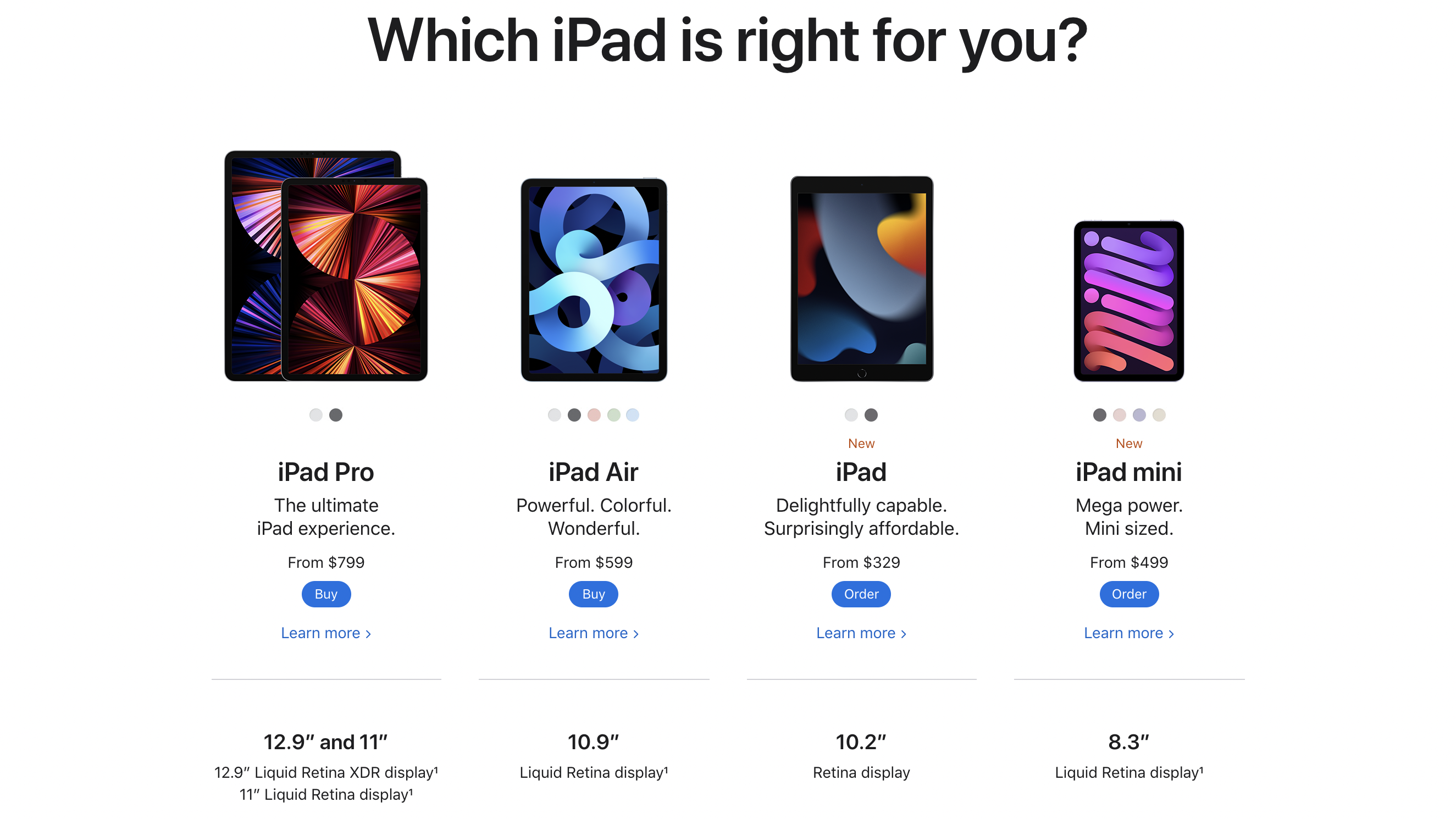 Лучший ipad 2023 года: ipad air, mini или pro лучше для вас?