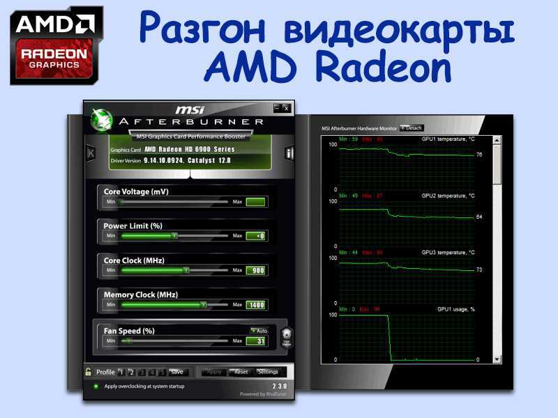 Стоит ли делать разгон видеокарты? | плюсы и минусы