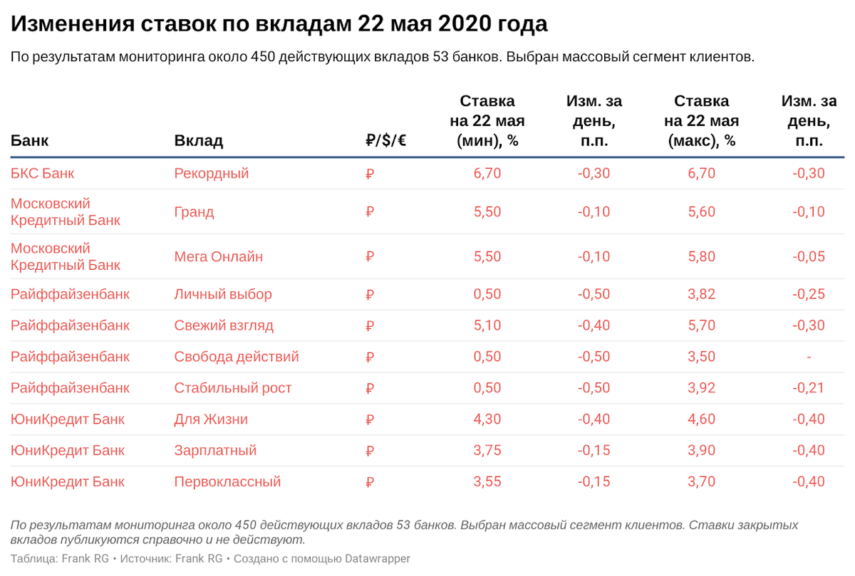 Рейтинг лучших красок для дерева: производители, какие выбрать, рейтинг топ-7