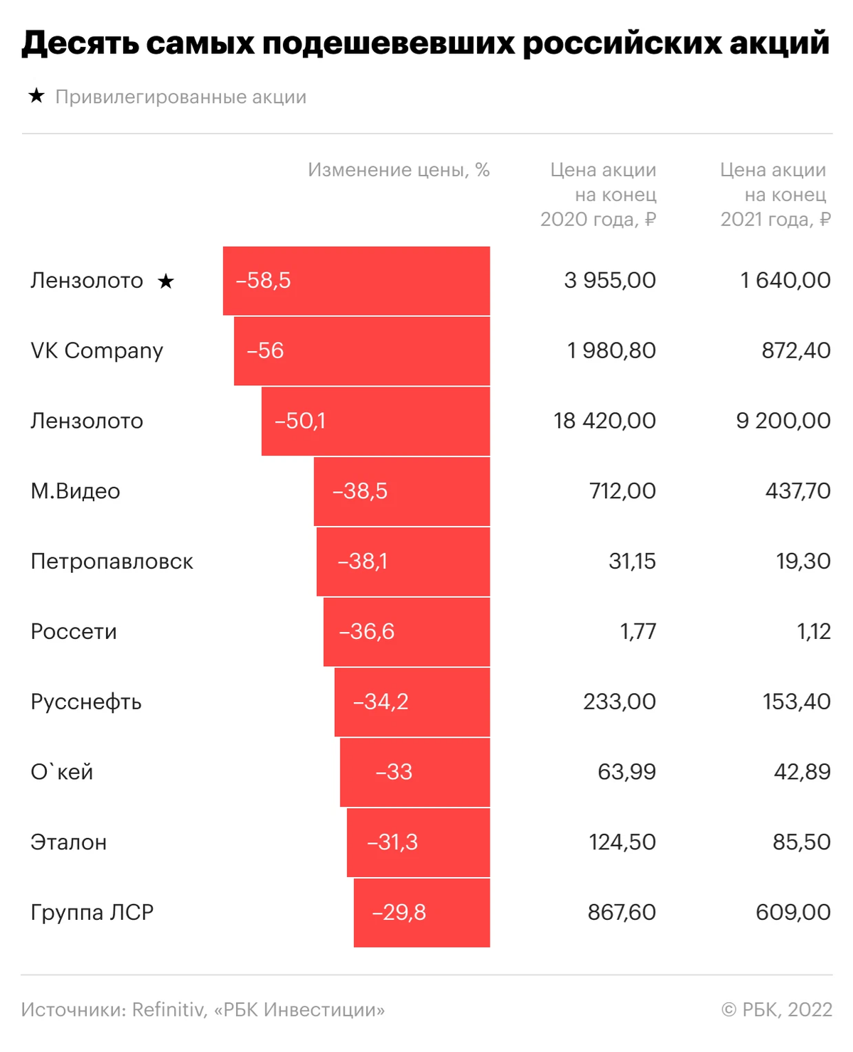 Обзор и рейтинг лучших картридеров по отзывам покупателей, самые функциональные и недорогие модели Лучшие варианты для работы и дома