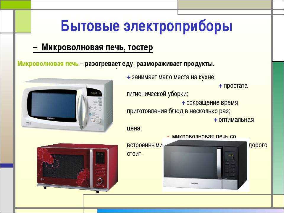 Топ-10 лучших микроволновых печей для дома: рейтинг 2022 | ichip.ru