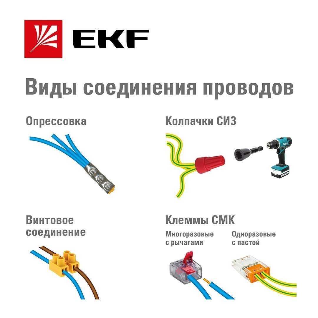 Можно ли заряжать смартфон неоригинальной зарядкой?