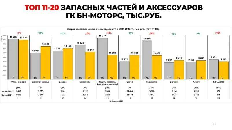 Рейтинг лучших настенных обогревателей по отзывам покупателей и сочетанию цена-возможности ТОП включает обогреватели конвекторного типа, инфракрасные модели и тепловентиляторы