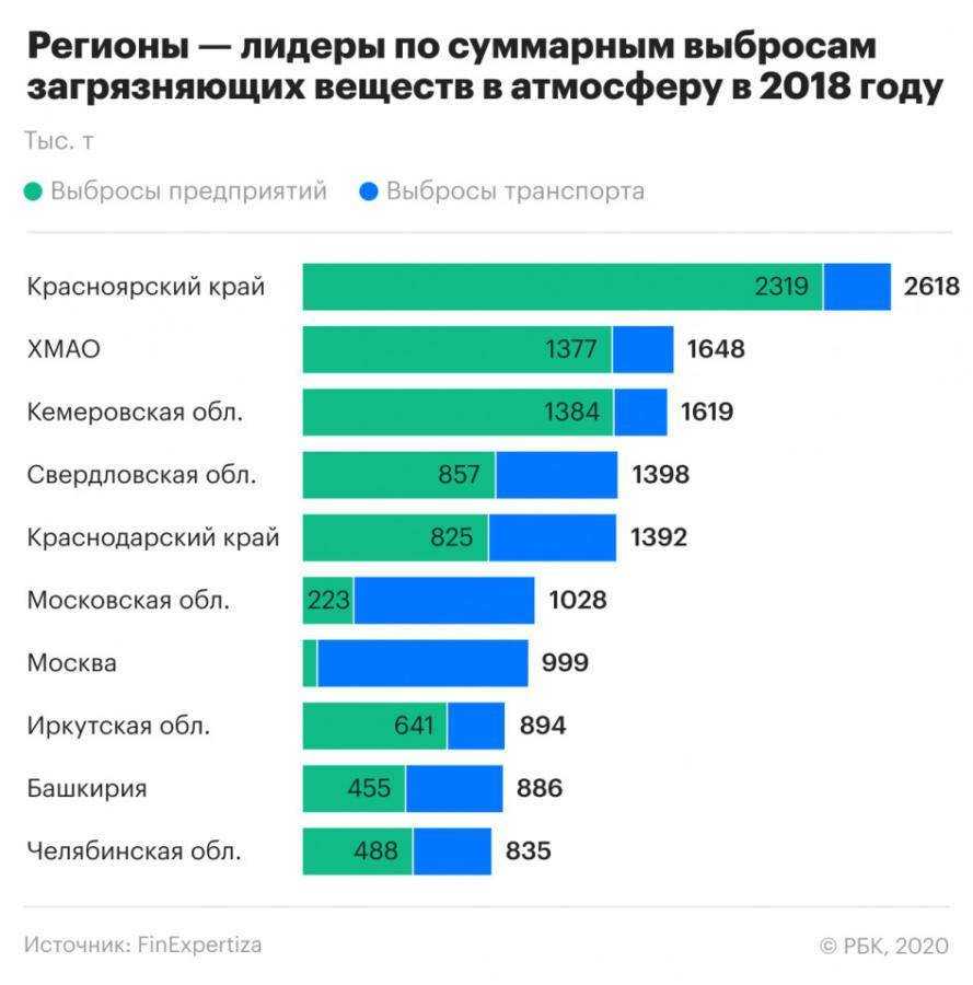 Рейтинг лучших йогуртниц 2020 года по качеству и надежности