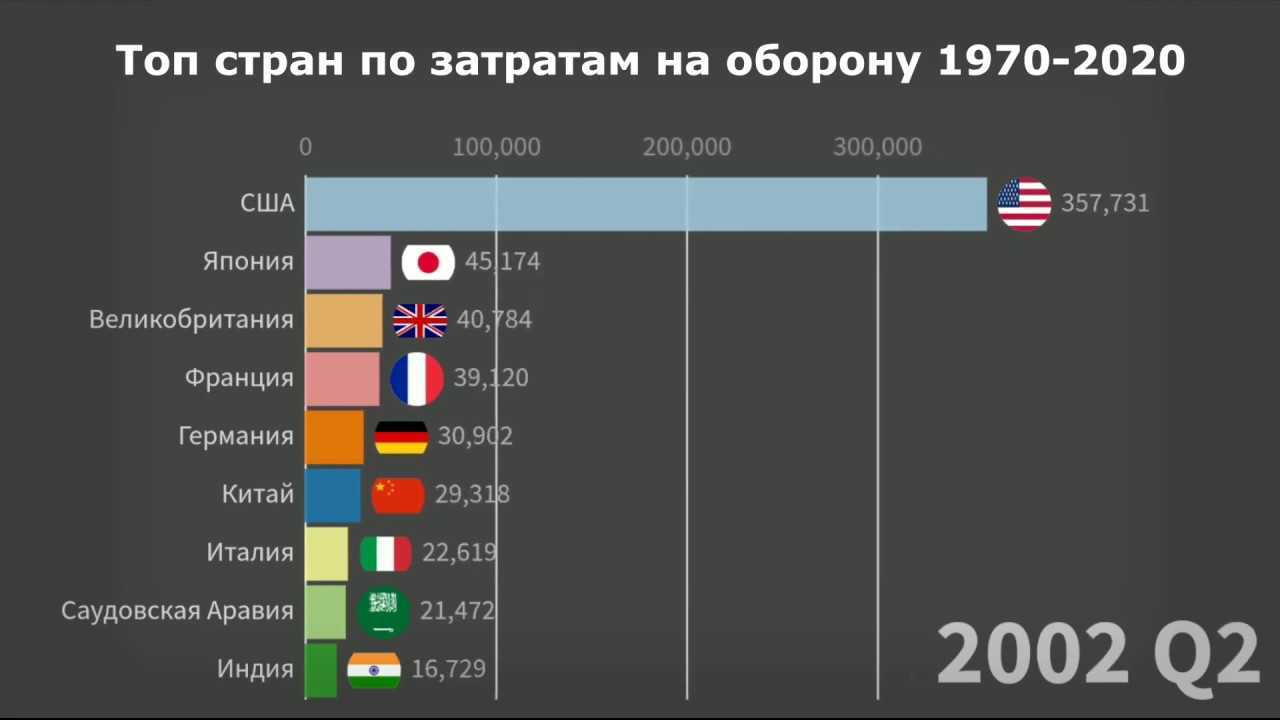 Топ-10 лучших хлебопечек — рейтинг 2022 года