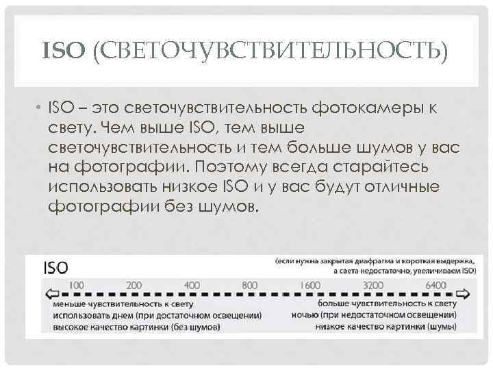Что такое iso в фотоаппарате и как его настроить