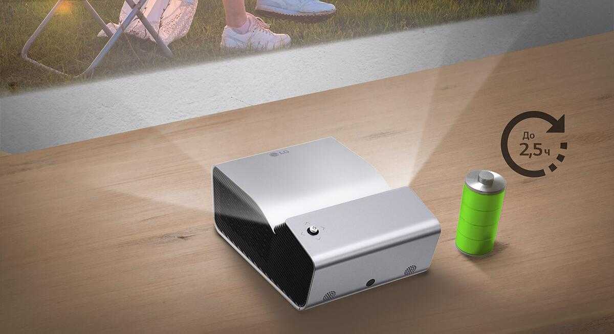 Видеопроектор lg ph450ug
