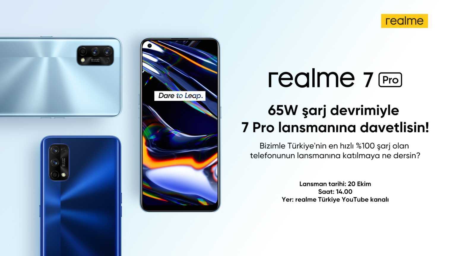 Лучшие смартфоны realme