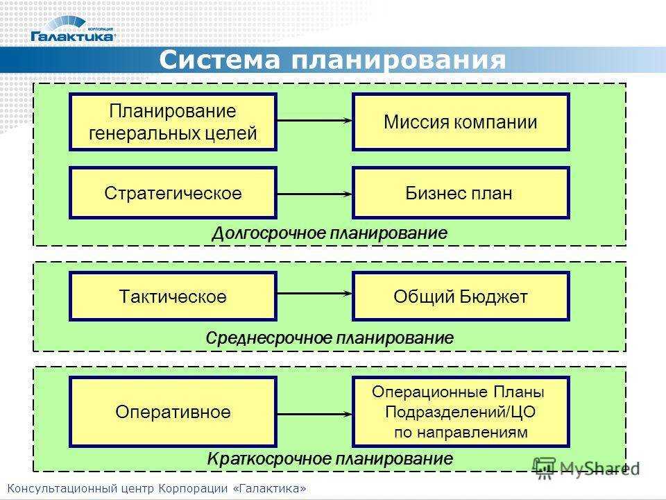 Лучшие бренды мужских кошельков на 2023 год