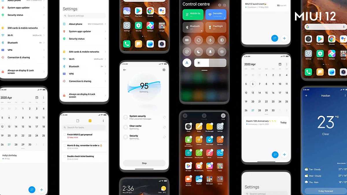 Топ-12 лучших смартфонов xiaomi в рейтинге zuzako 2022–2023 года