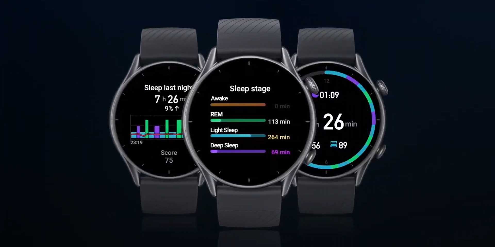 Обзор смарт-часов amazfit gtr 3 — спорт, классика, автономность