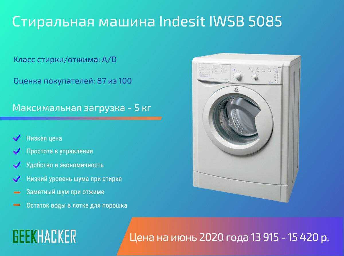 Лучшие стиральные машины без водопровода с полосканием и отжимом