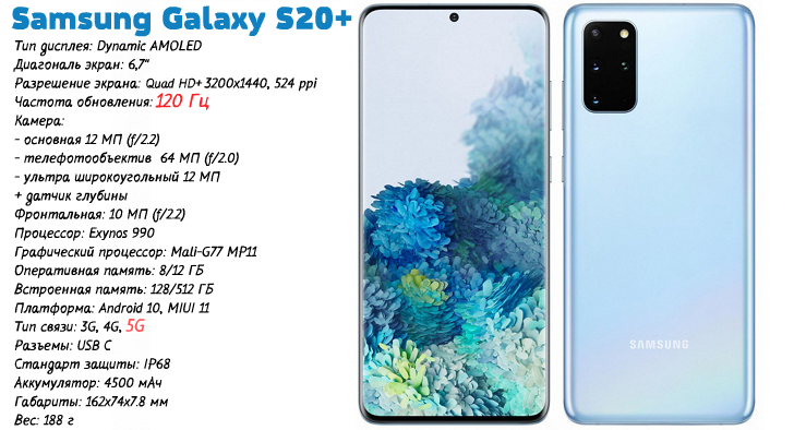 Обзор смартфонов samsung galaxy s20 и s20 ultra
