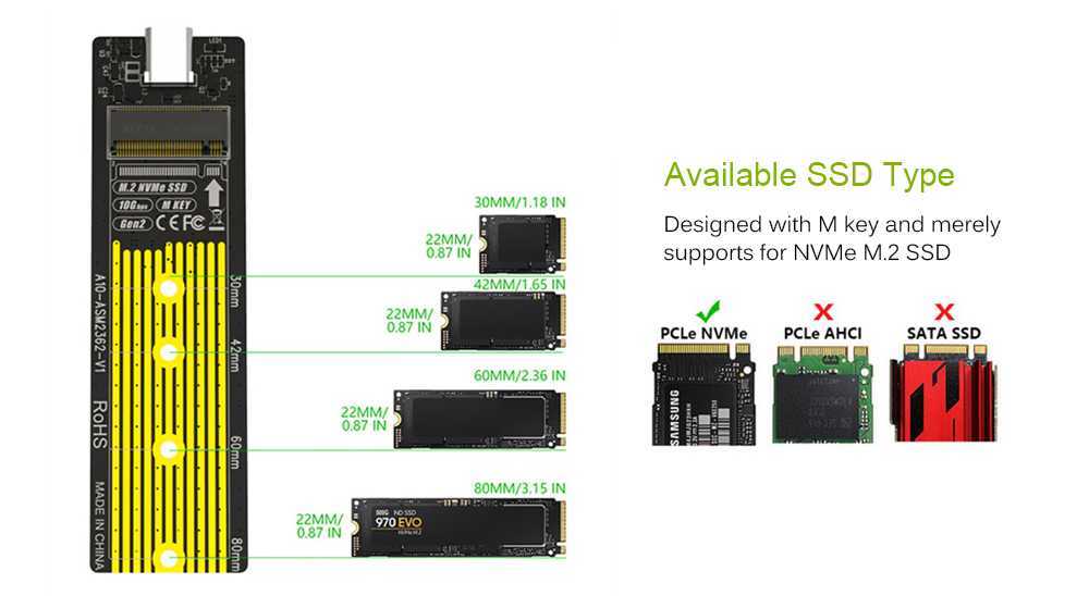 Чем nvme отличается от sata: сравнение, подключение и настройка накопителей