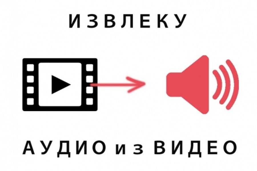 Несколько способов вырезать звук из видео