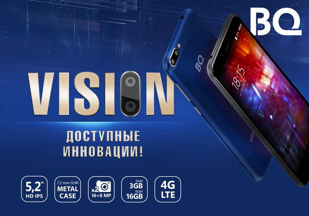 Топ-26 смартфонов-флагманов 2024 года