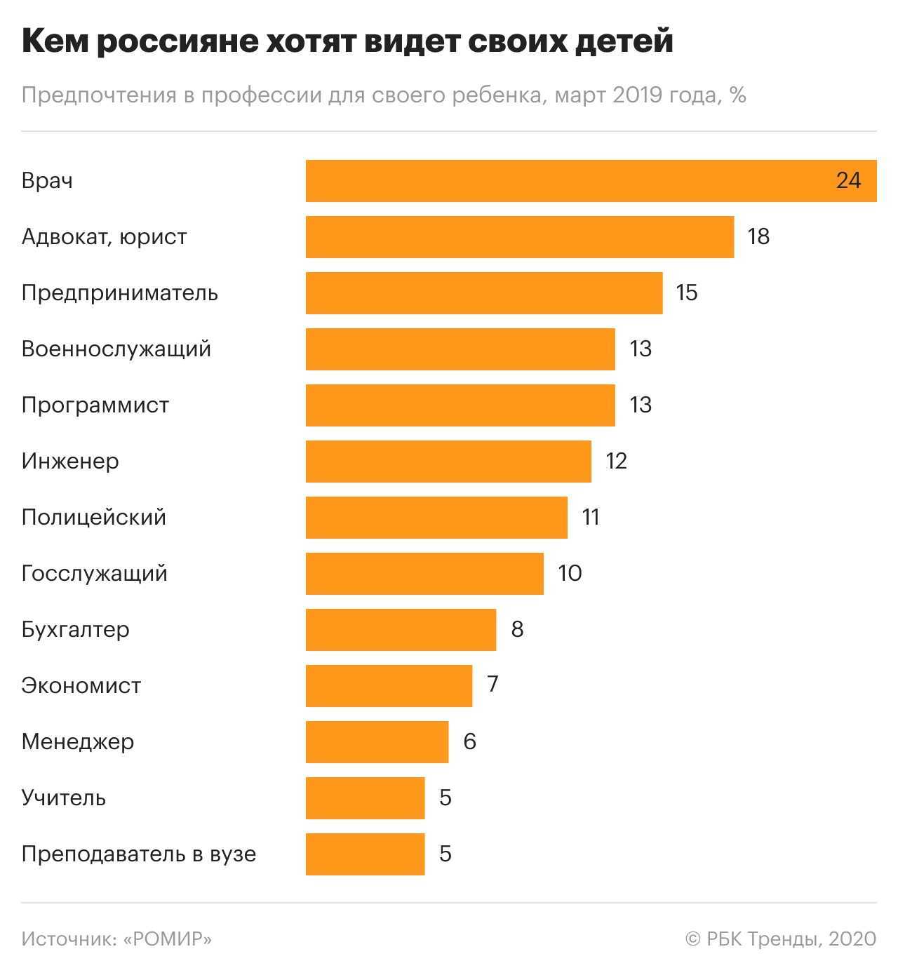 Рейтинг лучших стиральных машин по качеству и надежности