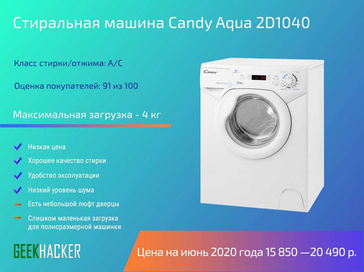Топ-7 лучших стиральных машин bosch: как выбрать, характеристики, отзывы