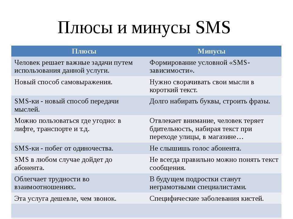 Операционная система android 10: новые возможности и функции