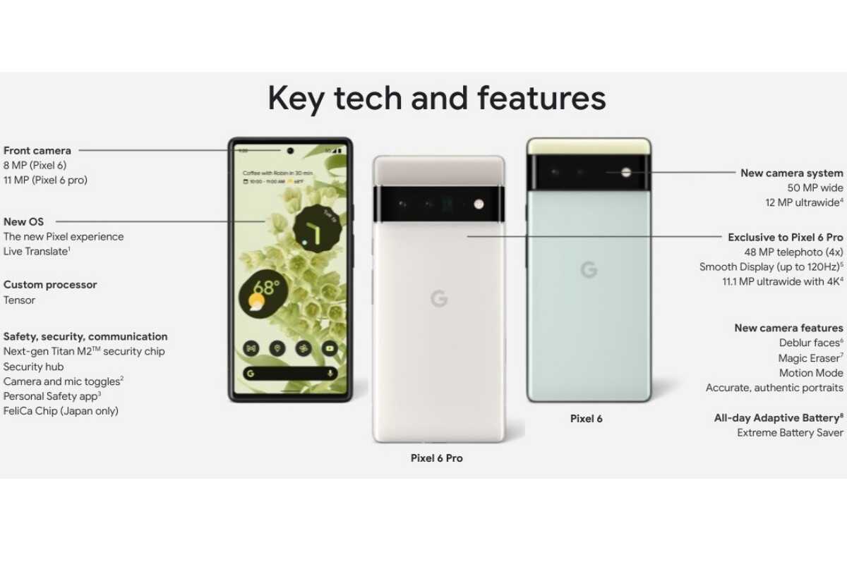 10 плюсов и минусов google pixel 6