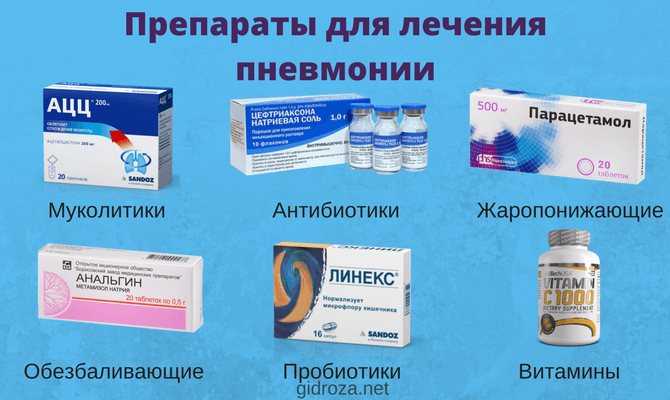 Обзор 18 новейших антибактериальных препаратов в мировой практике