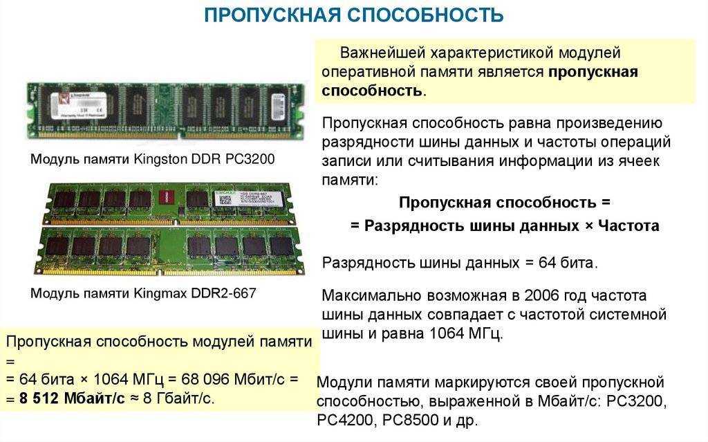 Лучшая оперативная память в 2023 году: рейтинг моделей ddr4, ddr5 и so-dimm