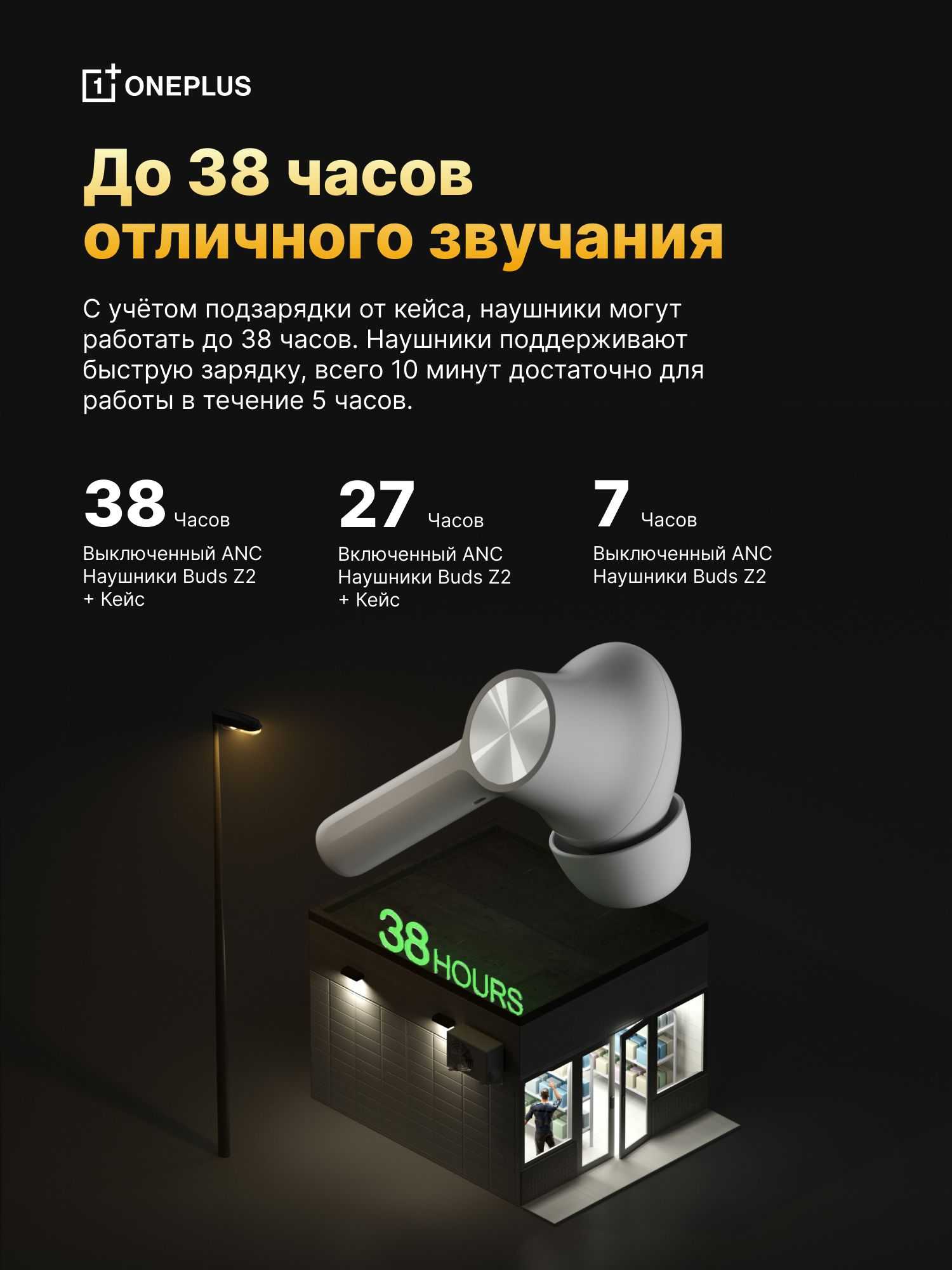 Лучшие наушники для серии oneplus 8