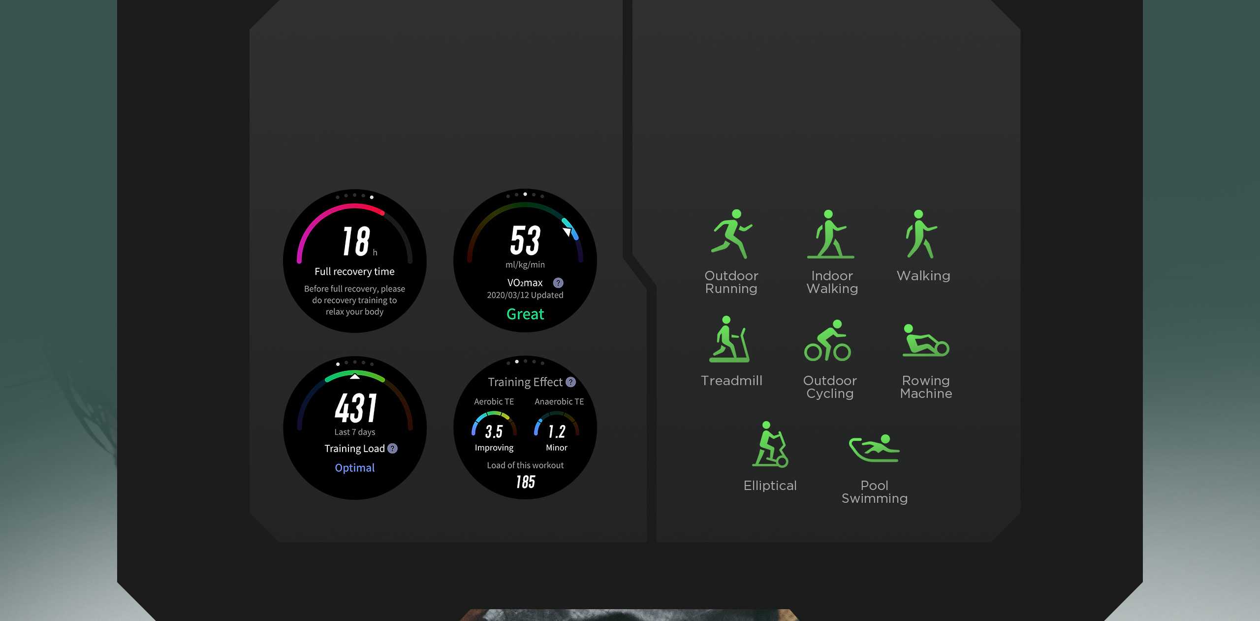 Смарт-часы amazfit: список всех моделей