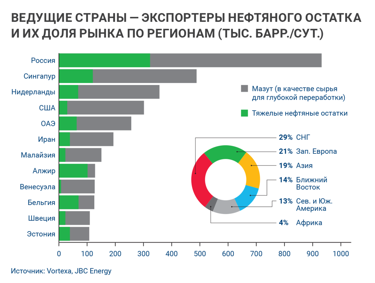 Импортозамещение на лицо. 20 российских марок и производителей уходовой косметики — секрет фирмы