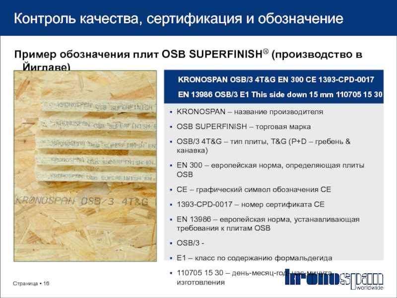 Применение осп панелей