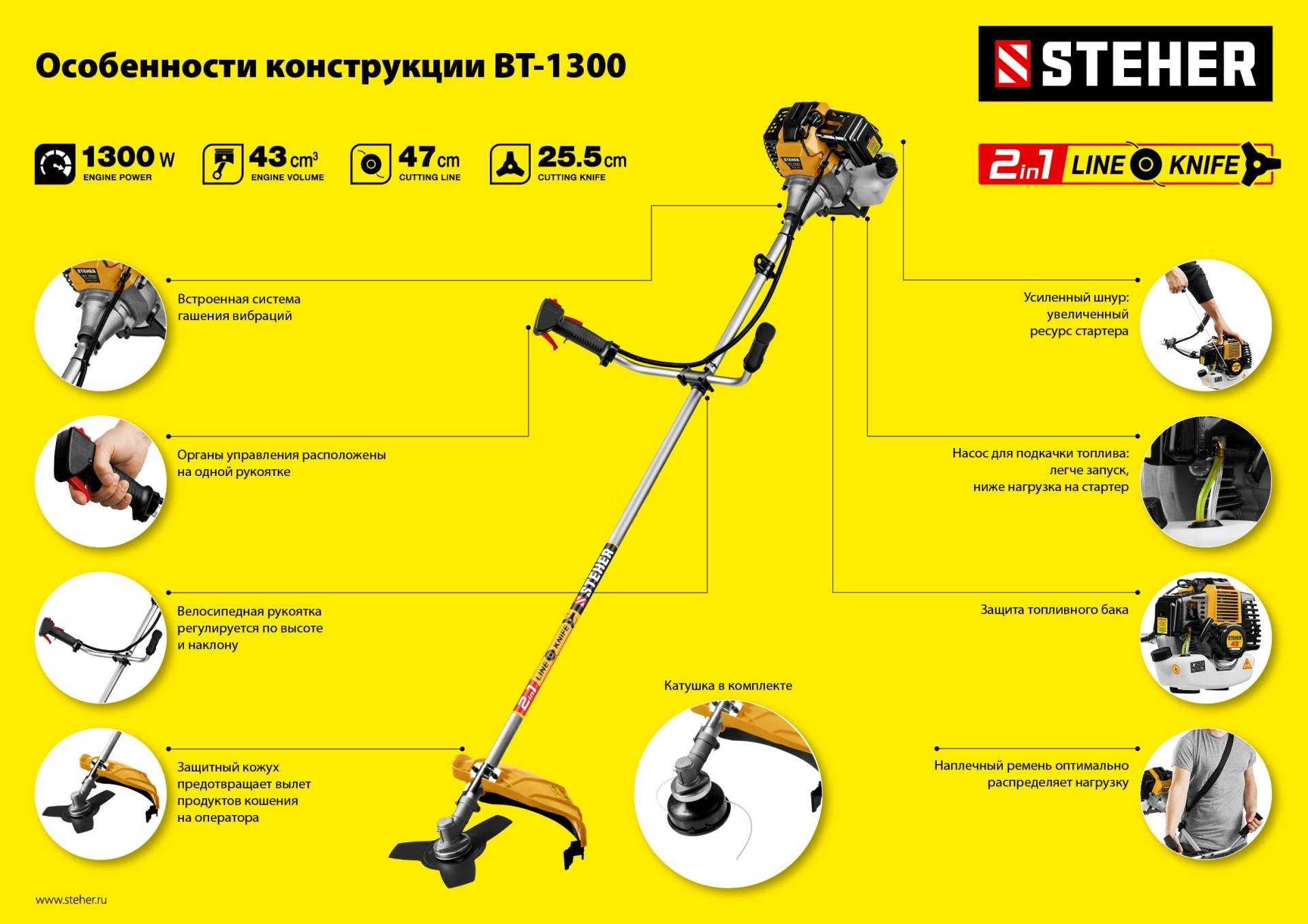 Топ-10 лучших бензиновых триммеров в рейтинге покупателей
