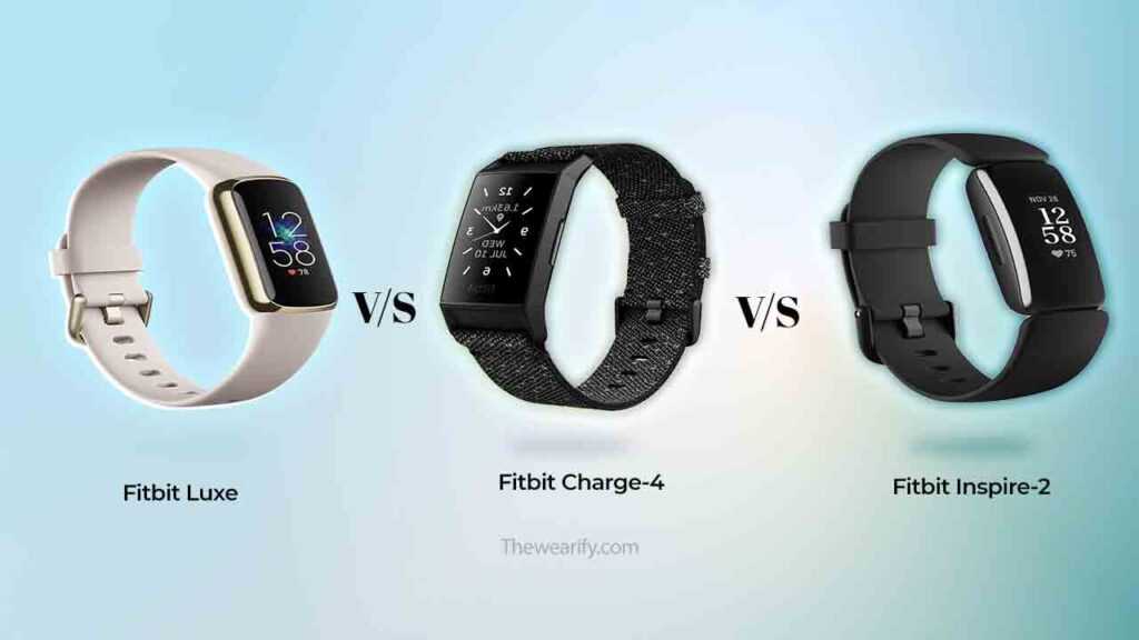 Обзор fitbit charge 5 - все браслеты mi-band