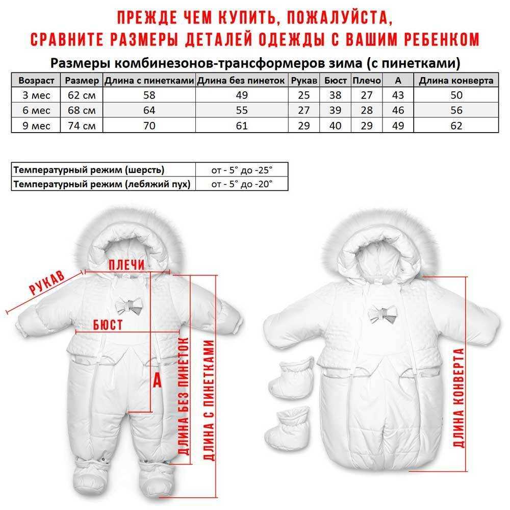 Рейтинг лучших подгузников для детей 2023