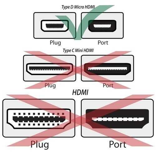 Hdmi 1.4 и 2.0: в чем разница и что лучше | в чем разница