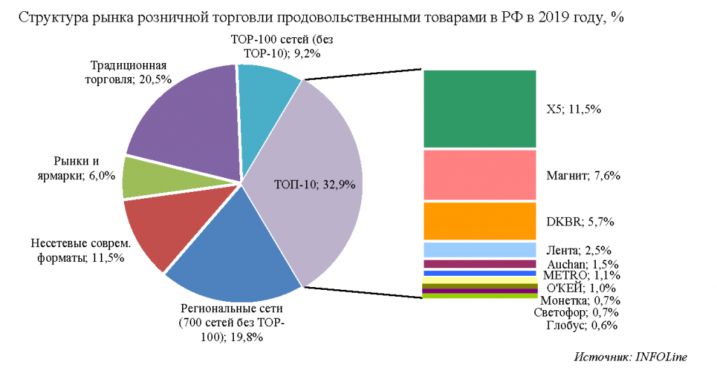 Рейтинг лучших красок для дерева для внутренних работ топ 2022 года | topidei.ru