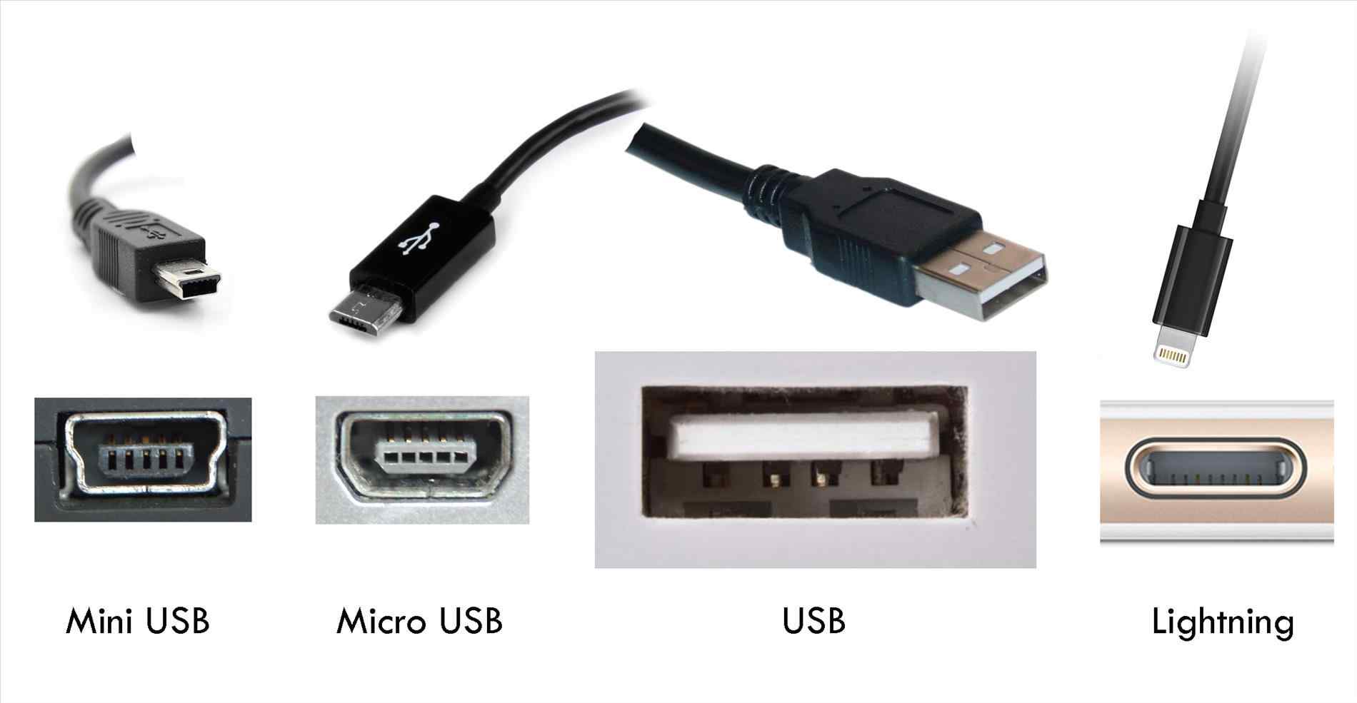 Виды usb разъемов. почему стандарт usb нужно было делать таким сложным?