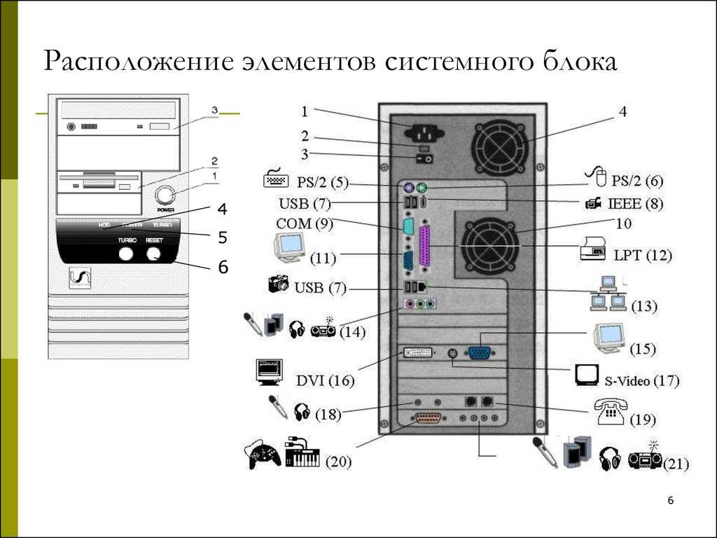 Usb-устройство magicjack для безлимитных звонков по интернету