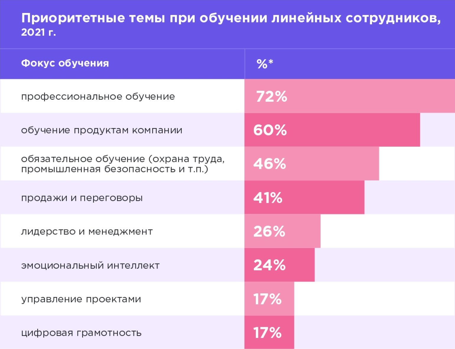 Топ-10 самых популярных имен девочек в россии в 2023 году: статистика