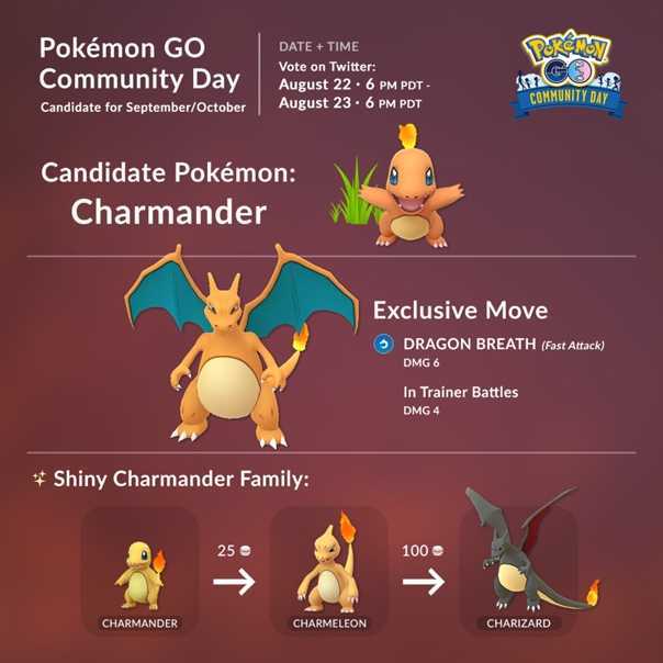 Pokemon go: полный гайд по покемонам и сердцам