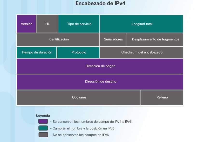 Ipv4 и ipv6 – в чем разница?
ipv4 и ipv6 – в чем разница? – mix telecom