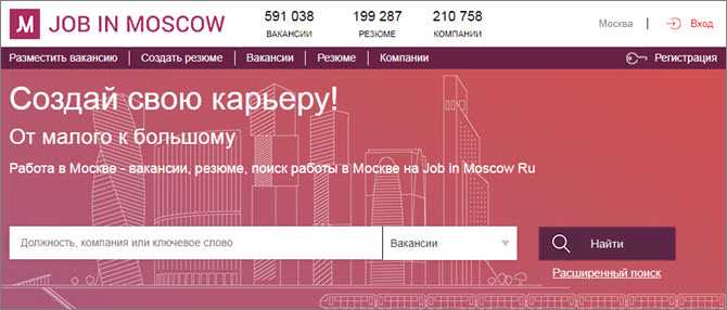 Топ 14 лучших сайтов для поиска работы в россии - все курсы онлайн