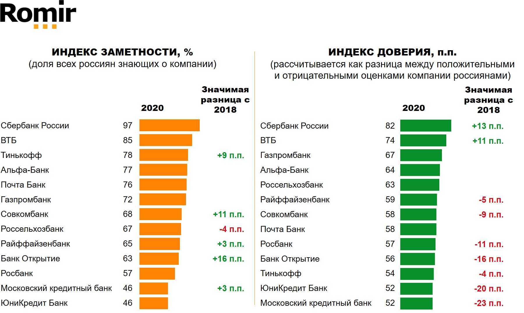 Топ-8 красок для дерева: рейтинг по отзывам мастеров | ремонтсами! | информационный портал