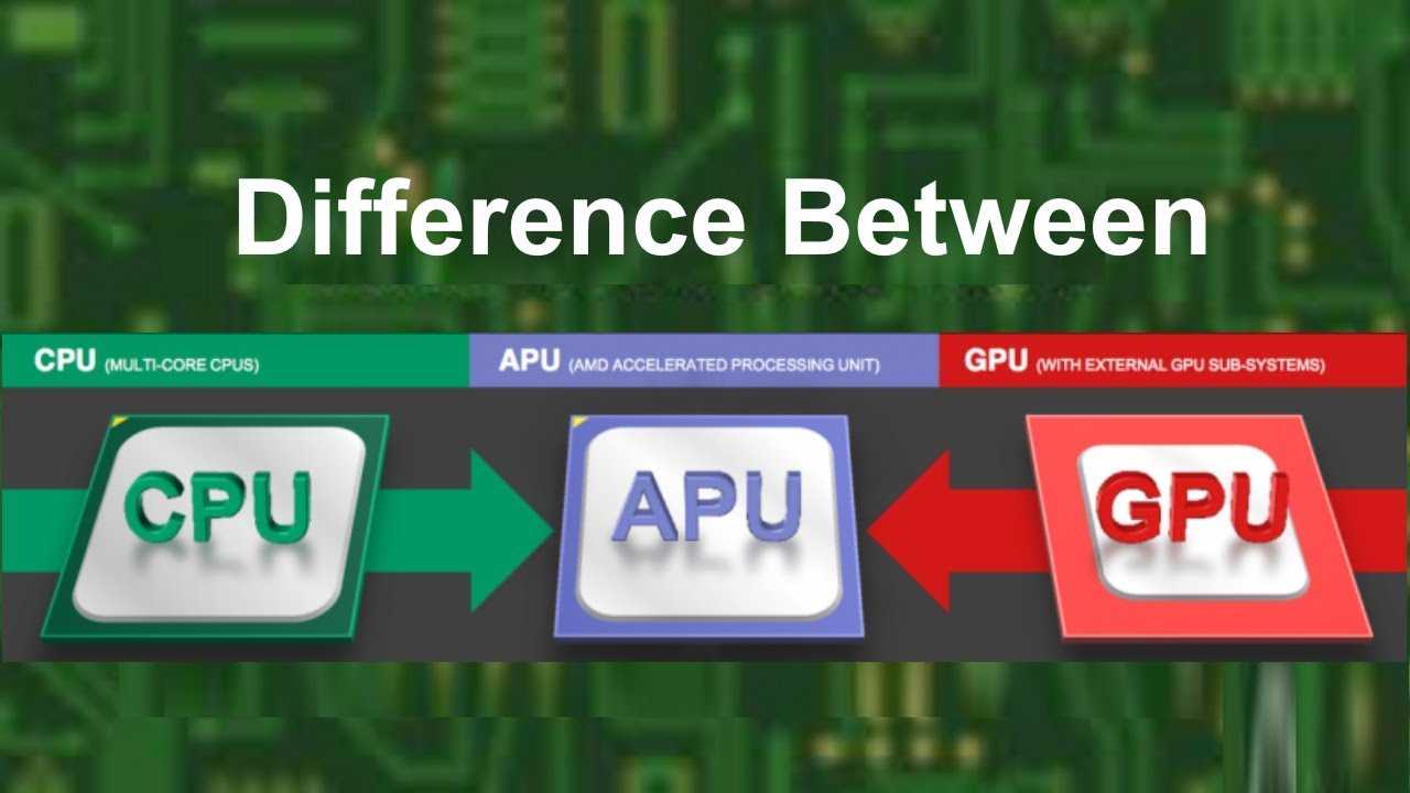 Что такое процессор apu? как apu для игр? - zanz
