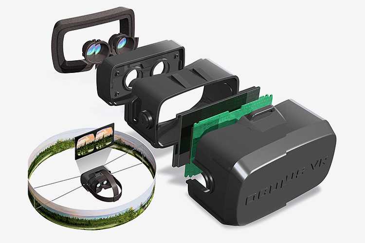 Примеры использования vr и прогноз на будущее