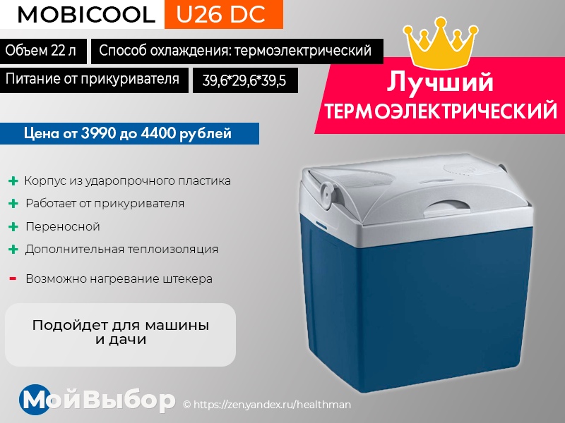 Топ-12 лучших автохолодильников в рейтинге zuzako