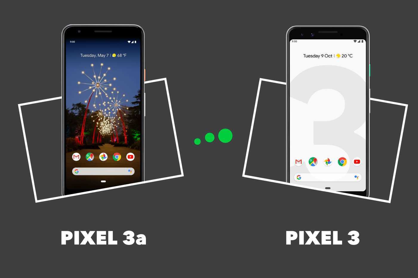 Опыт использования google pixel 3 xl — wylsacom