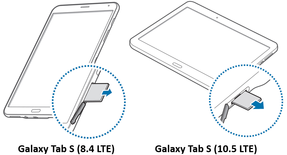 Лучшие планшеты samsung
